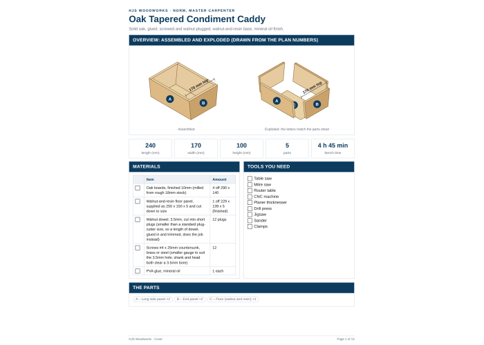 Oak Tapered Condiment Caddy — Build Plans Oak Tapered Condiment Caddy — Build Plans